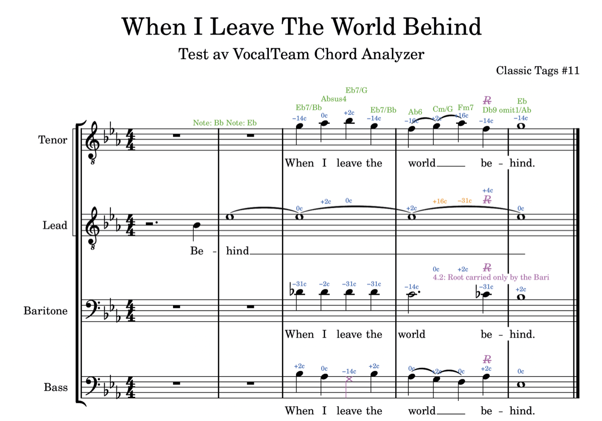 The same tag after export, with chord names, cent adjustments, warning marks and a director note added.